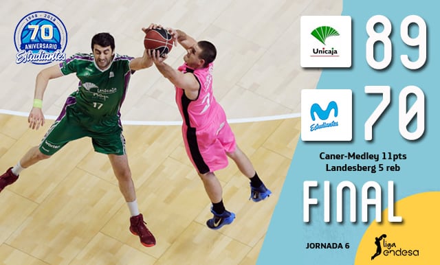 LIGA ENDESA| Un muy mal arranque ante un Unicaja picado hace inútiles los intentos de remontada en la segunda parte ( 89-70)