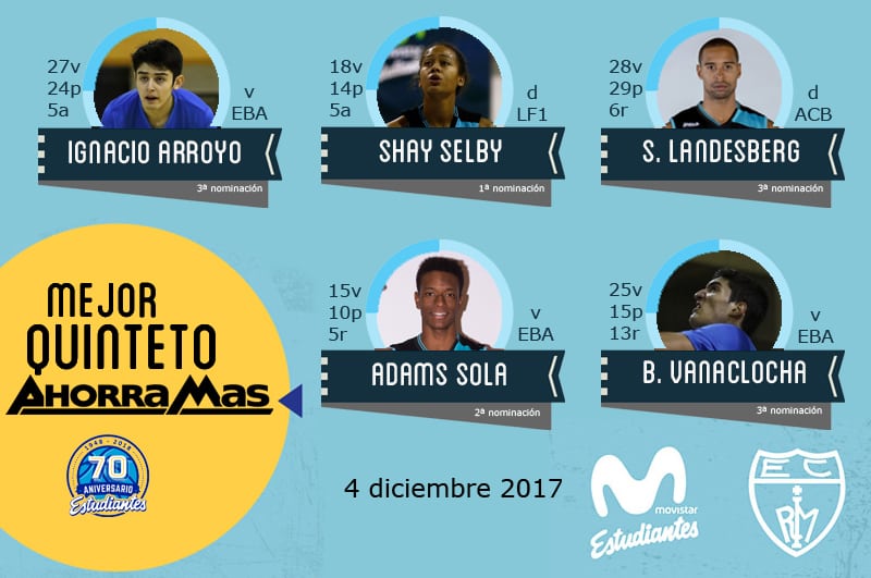 7º Quinteto Ahorramás: Arroyo, Selby, Landesberg, Sola y Vanaclocha