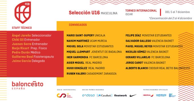Selecciones U16 y U15: cuatro jugadores de Movistar Estudiantes