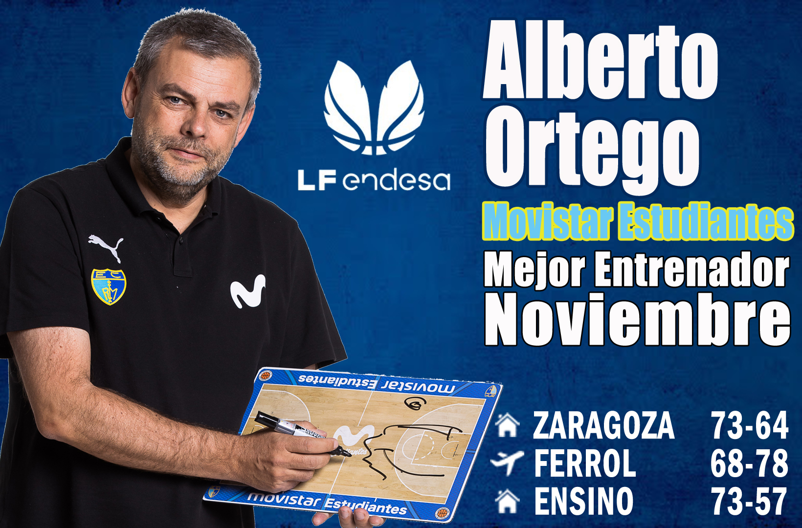 Alberto Ortego, Mejor Entrenador de noviembre LFEndesa para la AEEB